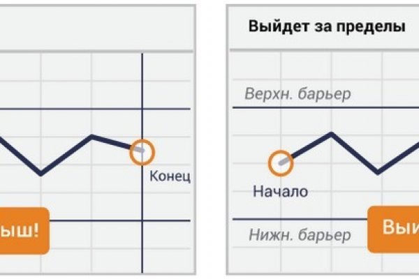 Найти ссылку на кракен