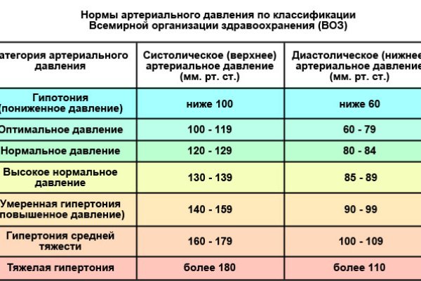 Кракен маркетплейс что это