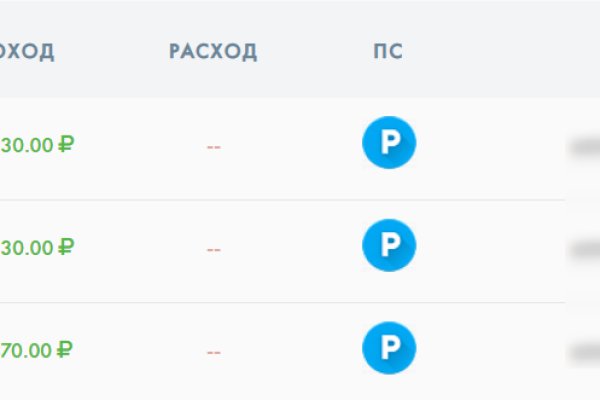 Кракен даркнет как зайти