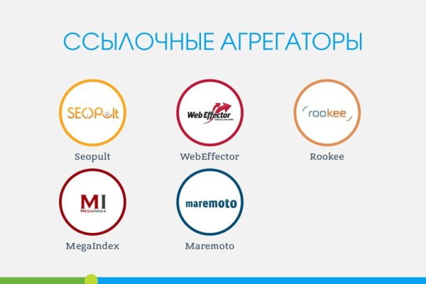 Как найти кракен в торе