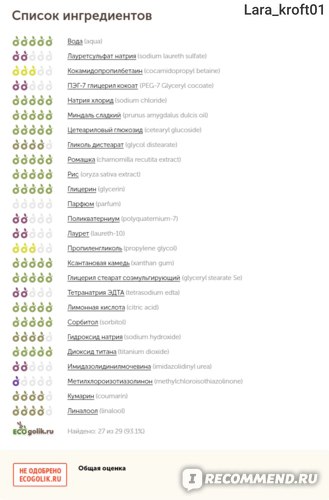 Кракен тор gigageek ru