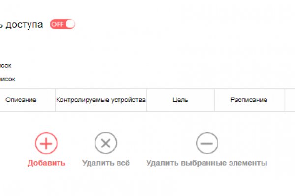 Зайти на кракен